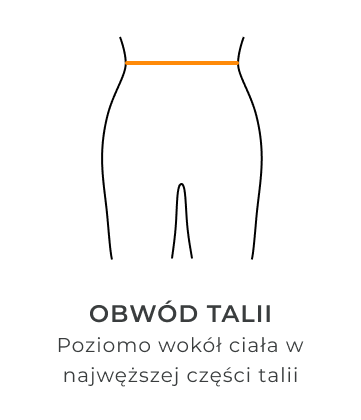 obwod talii